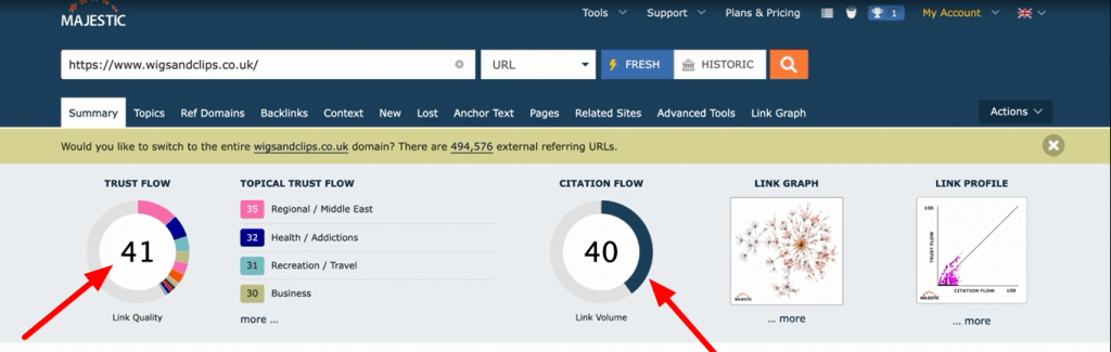 seo expert fiverr review
