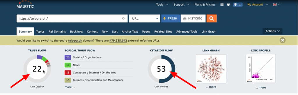 seo expert fiverr review